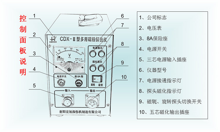 CDX-2型交流多用磁粉探傷儀控制面板說明